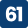61