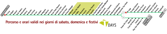Immagine linea