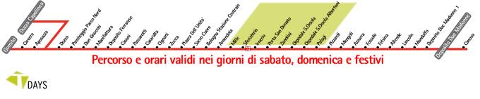 schematica linea tdays