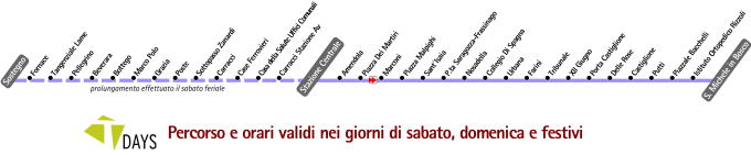 schematica linea tdays