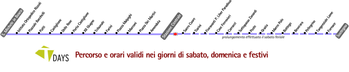 schematica linea tdays