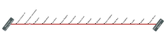 schematica linea
