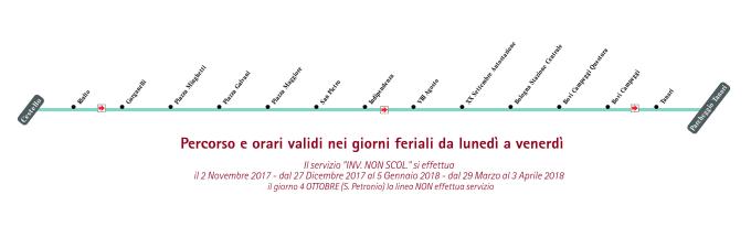 schematica linea