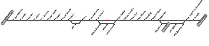 schematica linea tdays