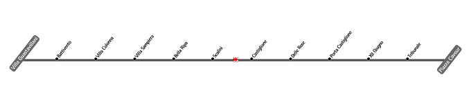 schematica linea tdays