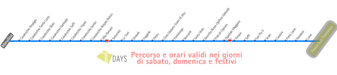 schematica linea tdays