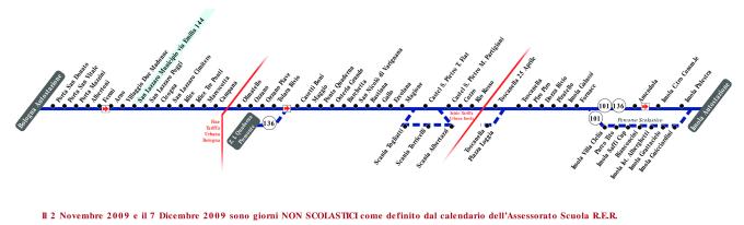 schematica linea