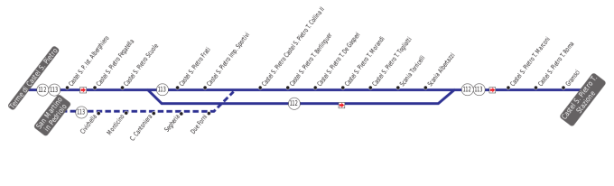 schematica linea
