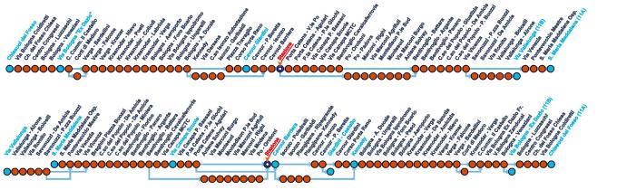 11 Ferrara direzioni
