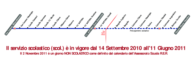 schematica linea