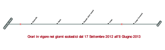 schematica linea