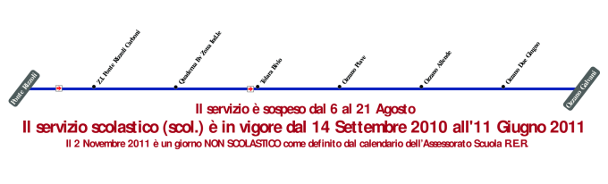 schematica linea