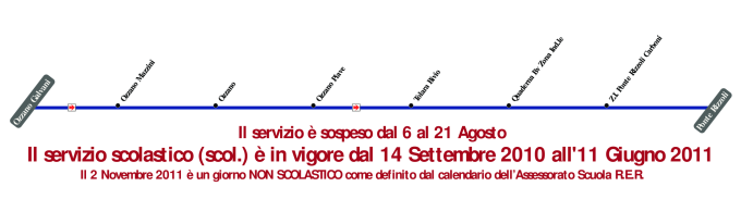 schematica linea