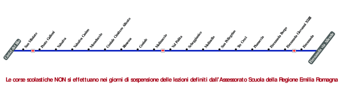 schematica linea