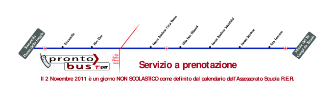 schematica linea