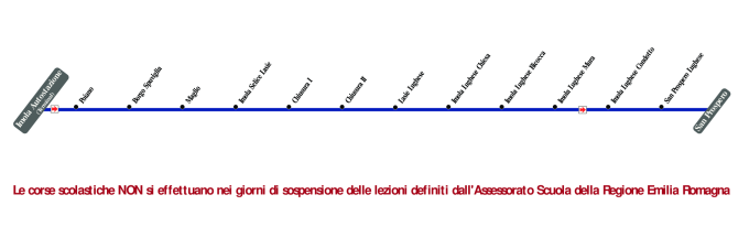 schematica linea
