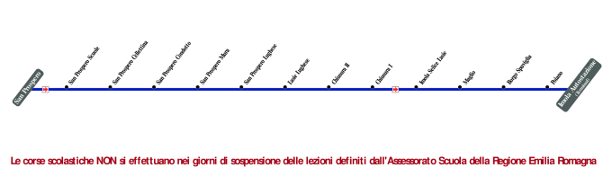 schematica linea