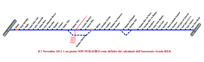 schematica linea