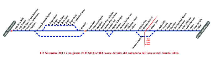 schematica linea