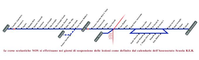 schematica linea