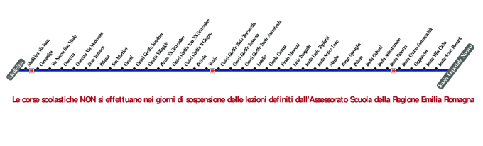 schematica linea