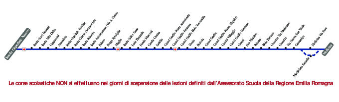 schematica linea