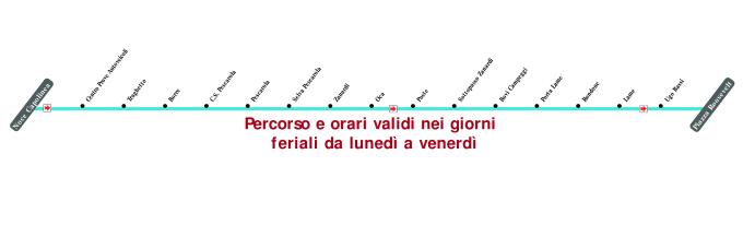 schematica linea