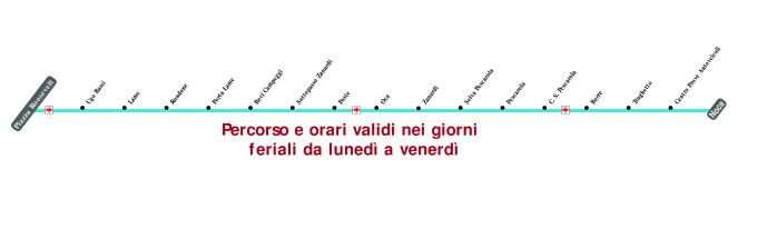 schematica linea