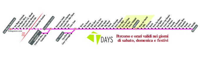 schematica linea tdays