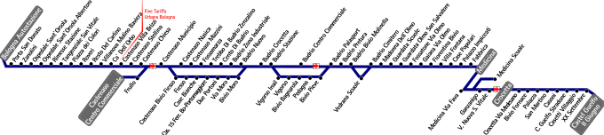 Bologna-CastelGuelfo