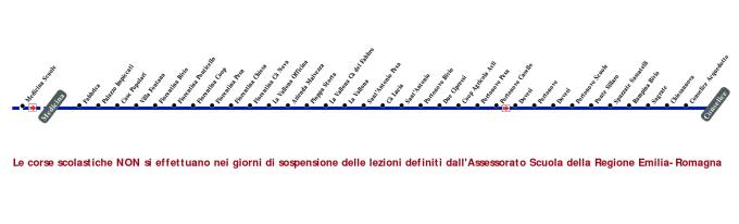 schematica linea
