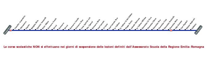 schematica linea