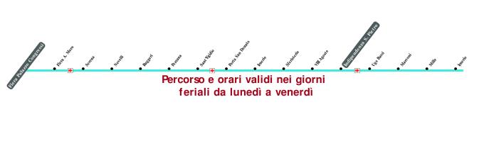 schematica linea