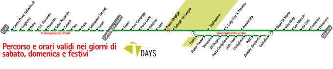 schematica linea tdays