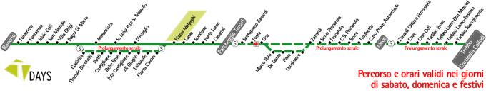 schematica linea tdays