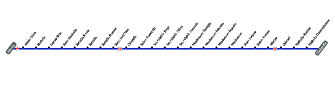 schematica linea