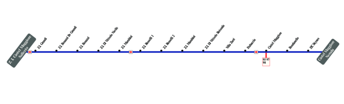 schematica linea
