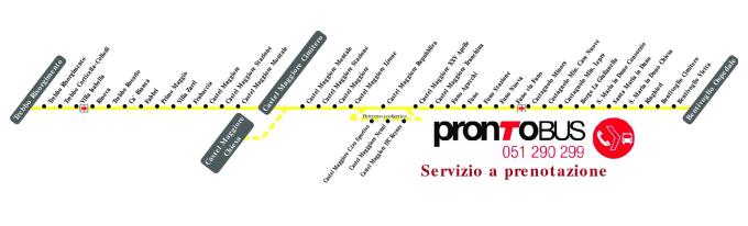 schematica linea