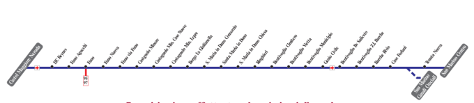 schematica linea