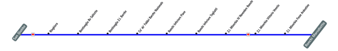 schematica linea
