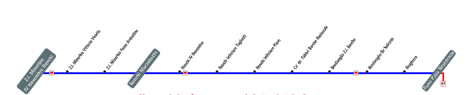 schematica linea