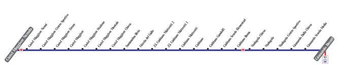 schematica linea