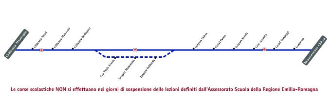 schematica linea