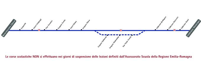 schematica linea