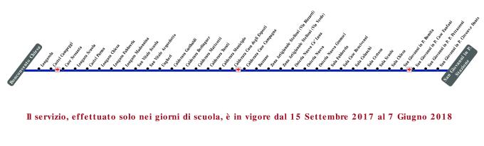 schematica linea