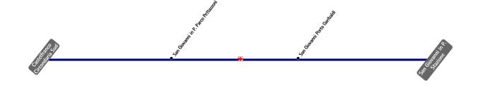 schematica linea