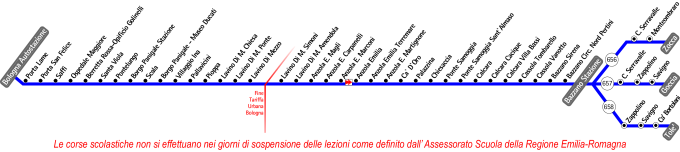 schematica linea