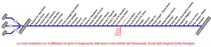 schematica linea