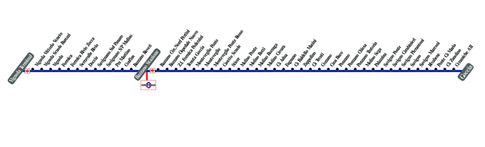 schematica linea