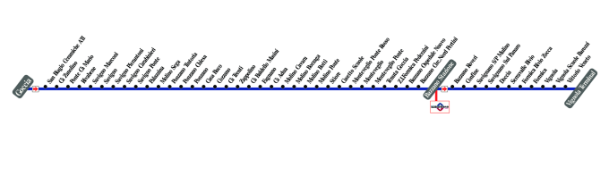 schematica linea